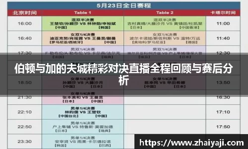 bevictor伟德官网