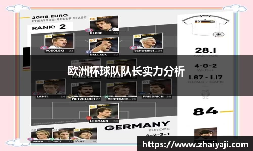 欧洲杯球队队长实力分析