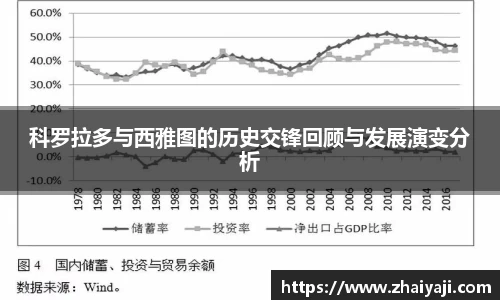 科罗拉多与西雅图的历史交锋回顾与发展演变分析