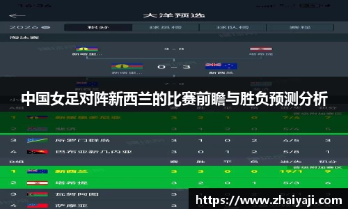 中国女足对阵新西兰的比赛前瞻与胜负预测分析